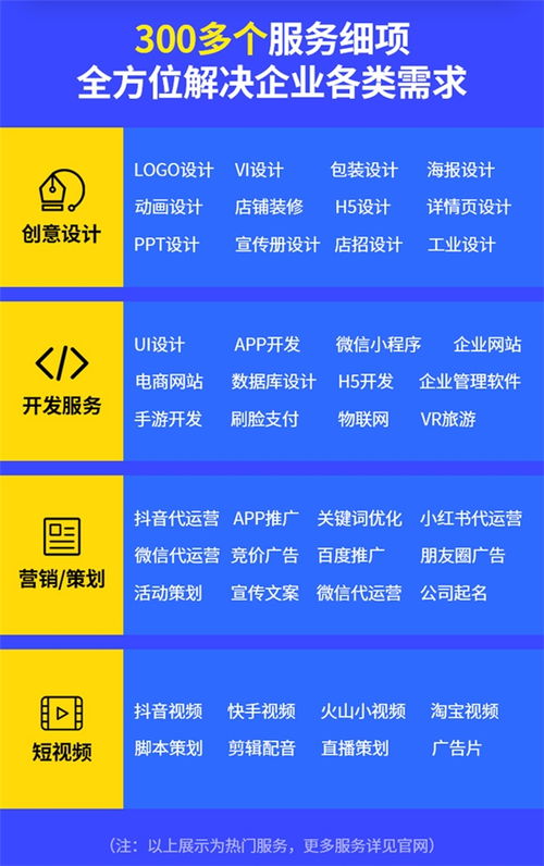 技術(shù)服務(wù)商入駐一品威客網(wǎng) 提供專業(yè)軟件定制開發(fā)與基礎(chǔ)技術(shù)服務(wù)